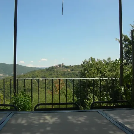 Modern Gaglietole Spoleto