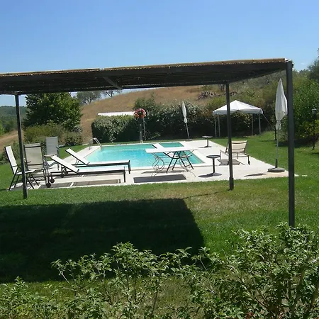 Modern Gaglietole * Spoleto