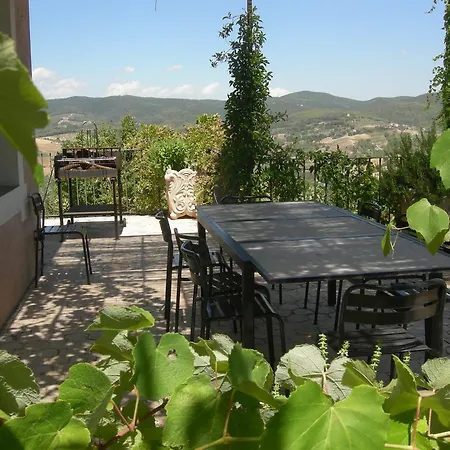Modern Gaglietole Villa