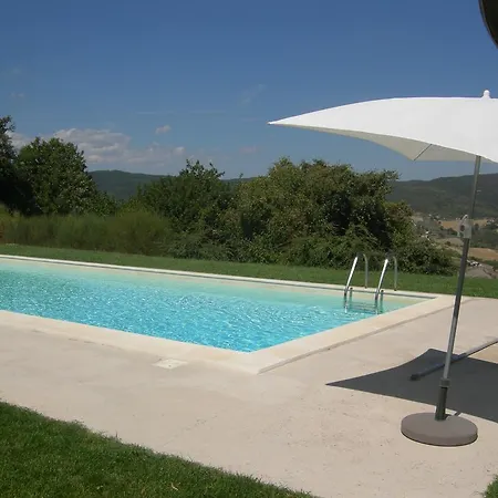 Modern Gaglietole *